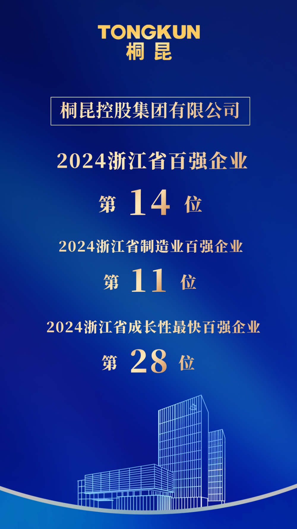 浙江省百?gòu)?qiáng)企業(yè)-網(wǎng)站新聞海報(bào)
