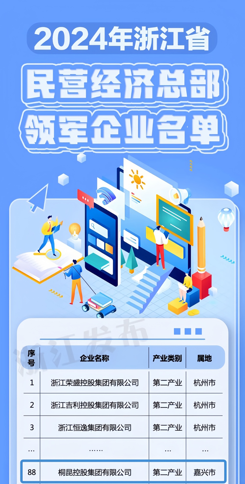 領軍企業-網站新聞