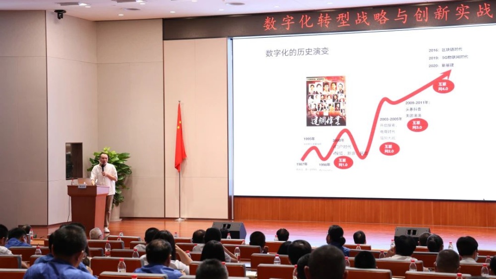 中層培訓-網站新聞 (2)