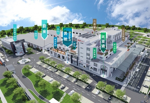 新能源汽車交易平臺